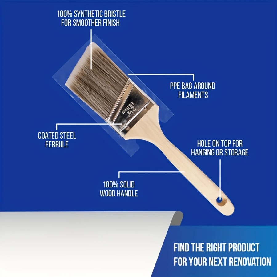5 szt. Wysokiej jakości pędzle – Furniture Hardware Products recenzja i cena